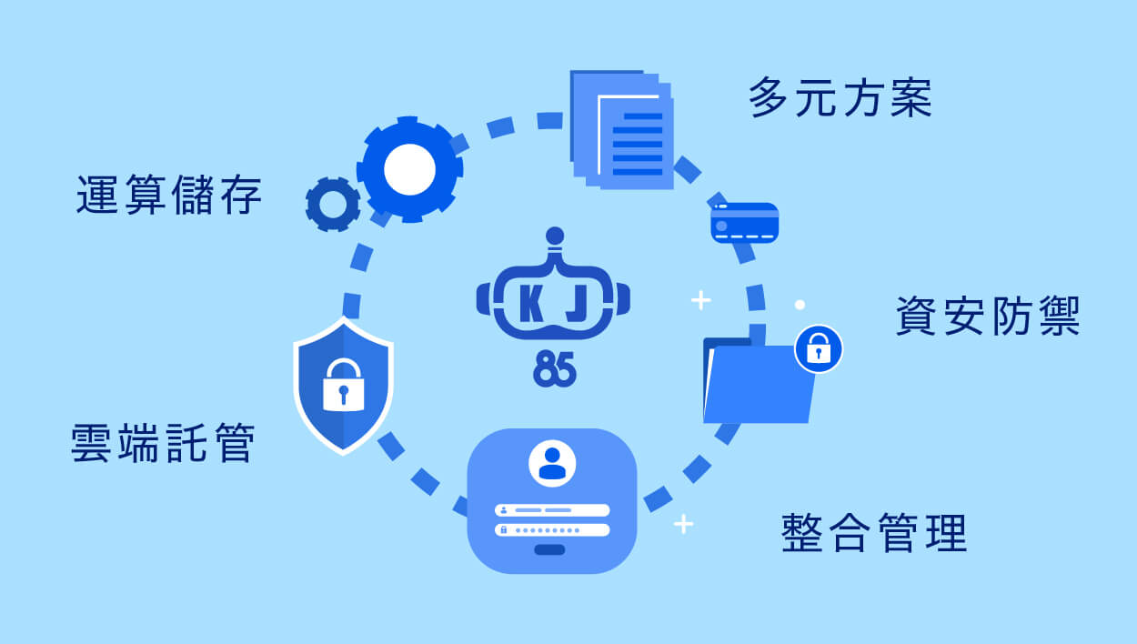 2023年1月20日 – 2023年1月31日主机服务云端服务器最高 8%的折扣使用 AWS、Google Cloud和 Azure。





客制化30,000种高速云主机方案

1.超高速运算高达上百颗的处理核心数量与2.60GHz以上运算时脉，提升效率与竞争力。

2.超优质传输高速网络传输架构，不论外部链接至ISP、 内部服务器及档案储存磁盘阵列数据交换，保特最高速度。

3.稳定度高云主机分散运行在TB级的高性能磁盘阵列群，多台主机可同时运行服务，传输速度稳定不流失，大幅降低当机风险。

4.轻松转化系统提 供多样化操作系统，可以自行配置，包含 Linux系统的Ubuntu、CentOS或Fedora，以及Windows Server，仅需透过滑鼠于几分钟内转换。

5.弹性控管透过浏览器即能轻松即时查看云端主机运作状态，并且可依自己需求适当调整各项资源配置。

6.完全托管服务器主机管理者可透过线上即时管理云主机的规格及运作状态。